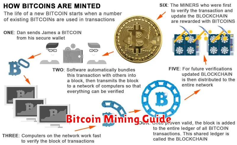 Bitcoin Mining Guide