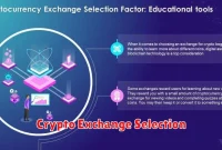 Crypto Exchange Selection