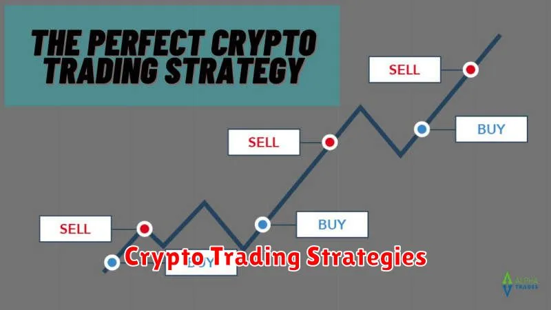 Crypto Trading Strategies