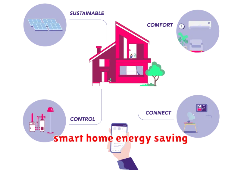 smart home energy saving