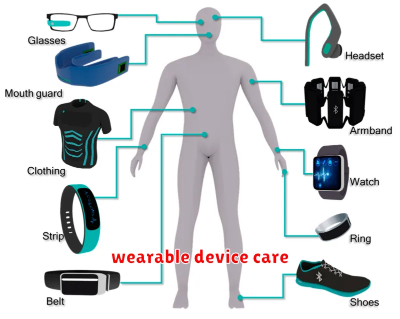 wearable device care