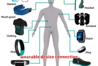 wearable device connection